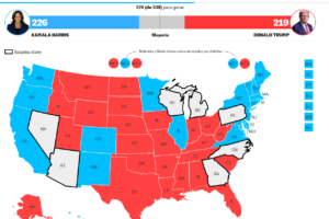 elecciones estados unidos 2024